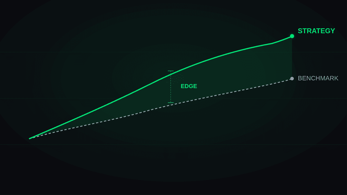 Trading Strategy Benchmarks: How to Measure Performance